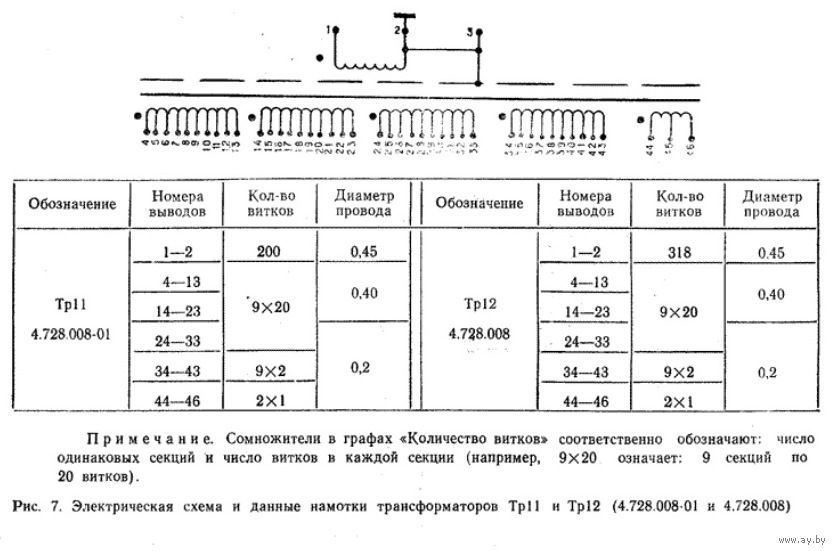 Трансформатор е14702018 схема