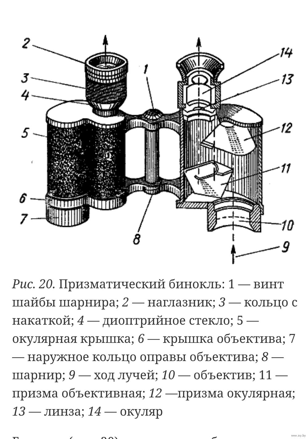 Оптическая схема театрального бинокля